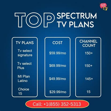 spectrum package deals|spectrum 49.95 per month.